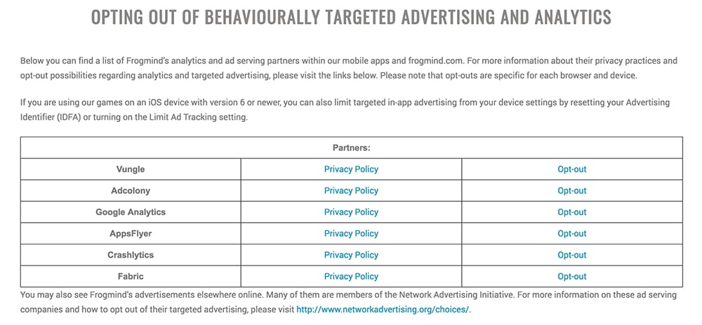 Frogmind: Opting Out of Behaviourally Targeted Advertising and Analytics chart page
