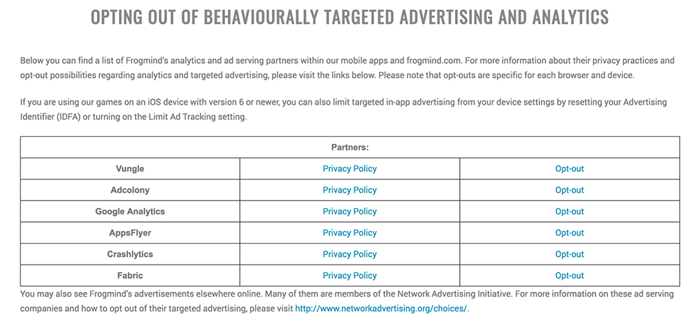 Frogmind: Opting Out of Behaviourally Targeted Advertising and Analytics chart page