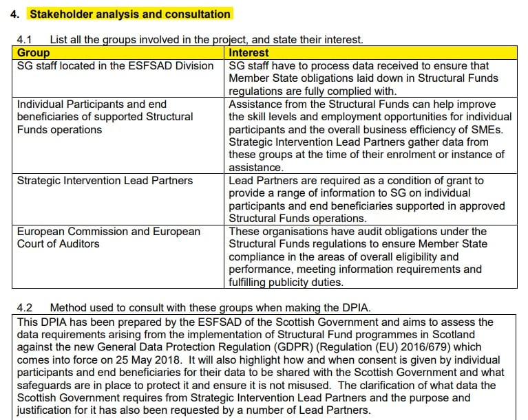 Scottish Government DPIA: Stakeholder analysis and consultation and method used to consult sections