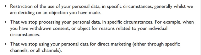 Waitrose Privacy Notice: What are your rights over your personal data clause excerpt