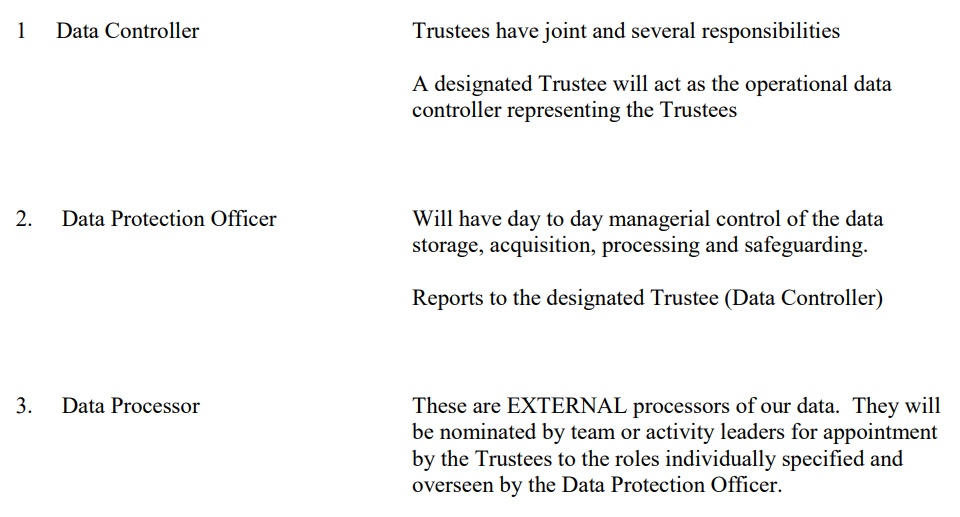 Crofton Baptist Church Data Protection Policy: Excerpt of Data Operational Hierarchy clause - Responsibilities