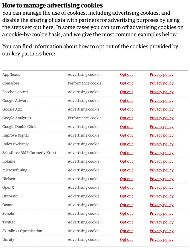 The Guardian Cookie Policy: How to Manage Advertising Cookies clause