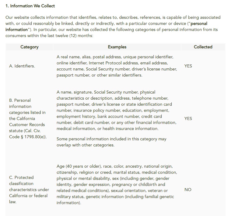 Hotel Cerro Privacy Policy: Information we collect clause excerpt