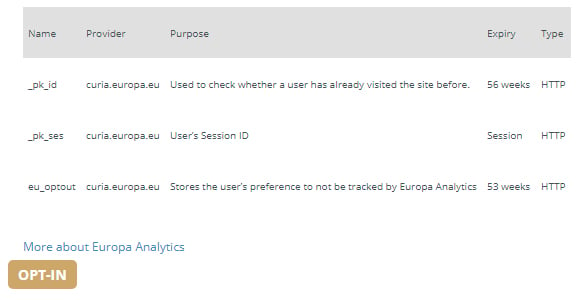 Curia Cookies opt-in button