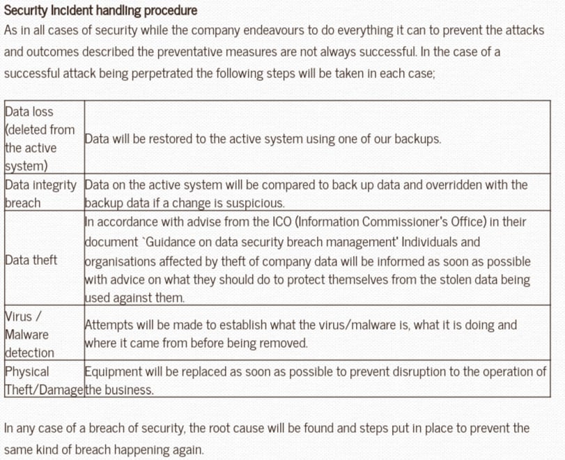 Neville Registrars: Cyber Security Policy - Security Incident Handling Procedure chart