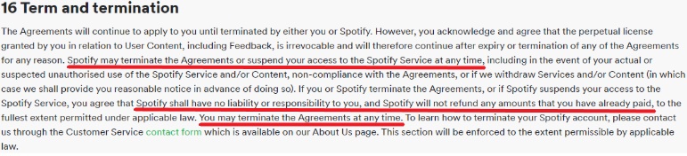 Spotify UK Terms and Conditions: Term and Termination clause