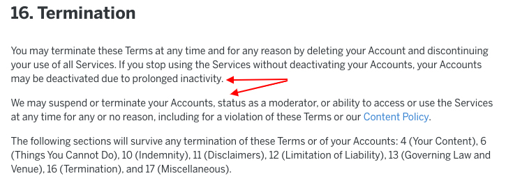 Reddit User Agreement: Termination clause