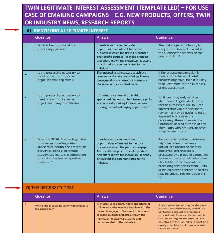 Twin UK Legitimate Interest Assessment template with Identifying Legitimate Interest and Necessity Test highlighted