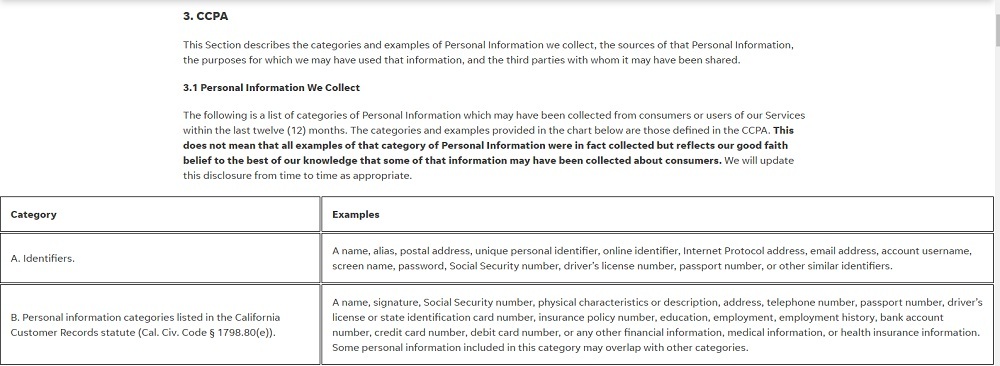 Gannett Privacy Policy for California Residents: CCPA - Personal Information We Collect clause and chart excerpt