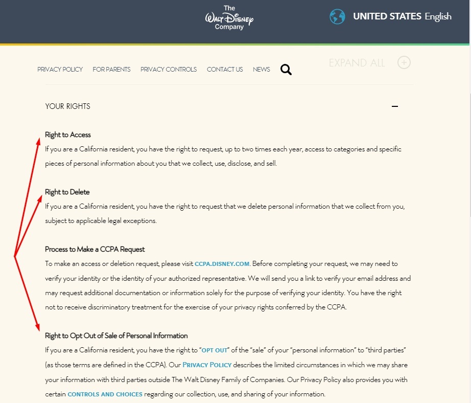 Walt Disney Privacy Policy: Your California Privacy Rights section