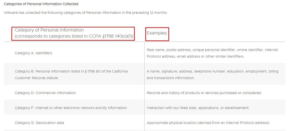 VMWare California Privacy Rights: Categories of Personal Information Collected - CCPA chart excerpt