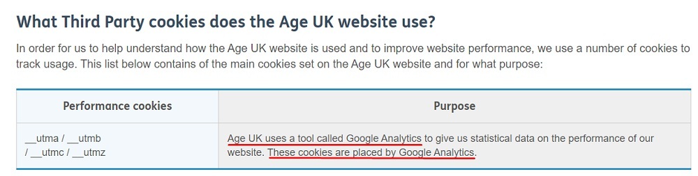 Age UK Cookie Policy: What Third Party cookies does the Age UK Website use chart with Google Analytics highlighted