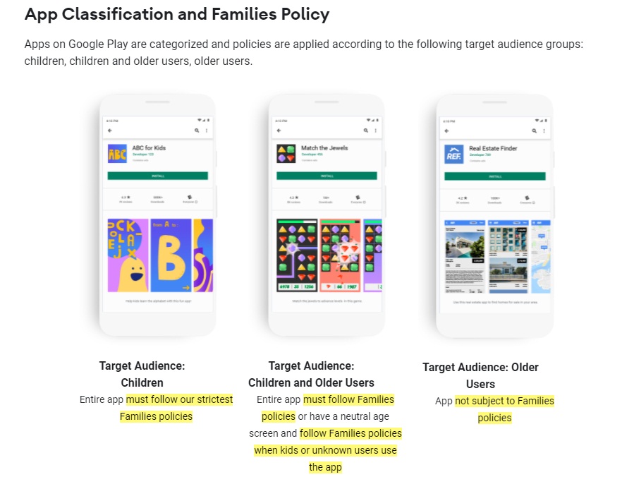 Google Play Developers: Creating Apps and Games for Children and Families - App Classification and Families Policy image for Target Audience