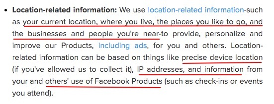 Instagram Data Policy: Location-related Information clause