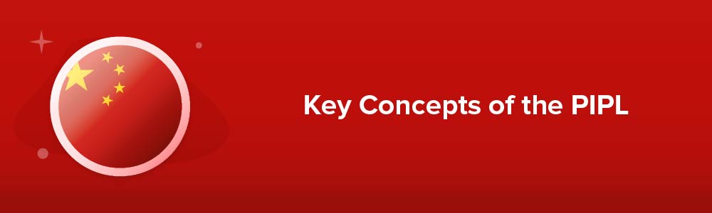 Key Concepts of the PIPL