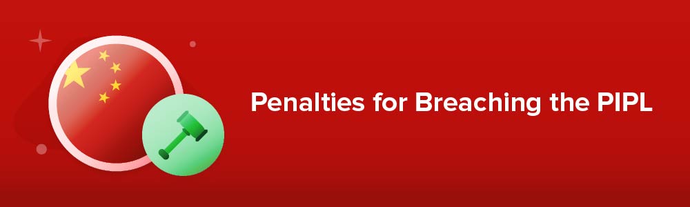 Penalties for Breaching the PIPL