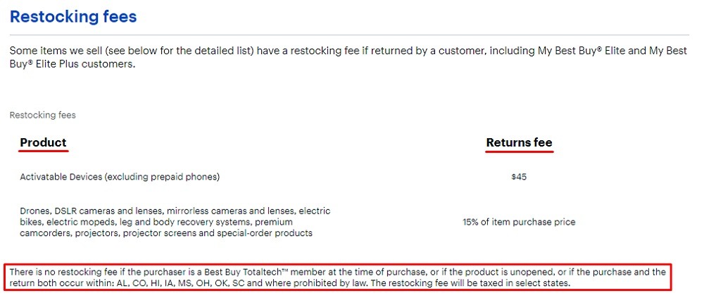 Best Buy Returns and Exchanges Policy: Restocking Fees section