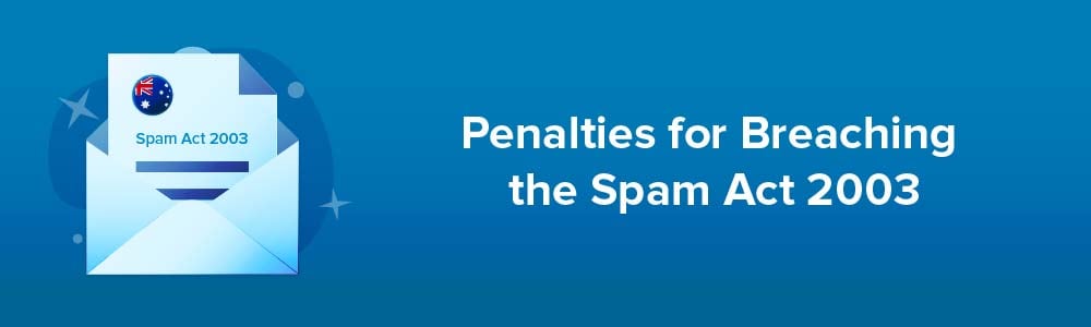 Penalties for Breaching the Spam Act 2003