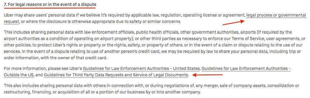 Uber Privacy Notice: Data Sharing and Disclosure clause - For legal reasons or in the event of a dispute section
