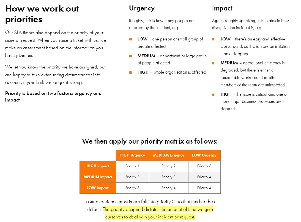 AirIT SLA: Priority Matrix clause