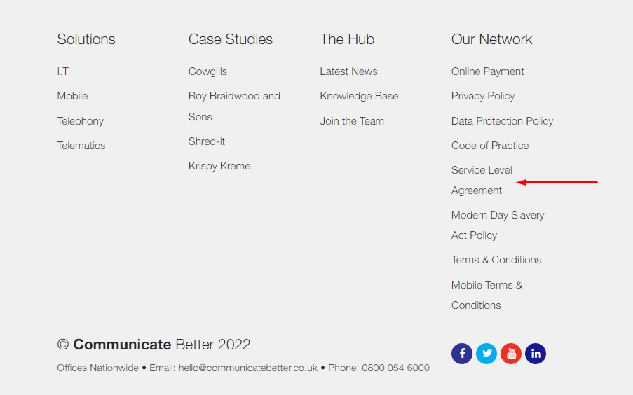 Communicate Better website footer with SLA link highlighted