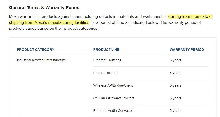 Moxa Warranty Policy: General Terms and Warranty Period clause and chart excerpt