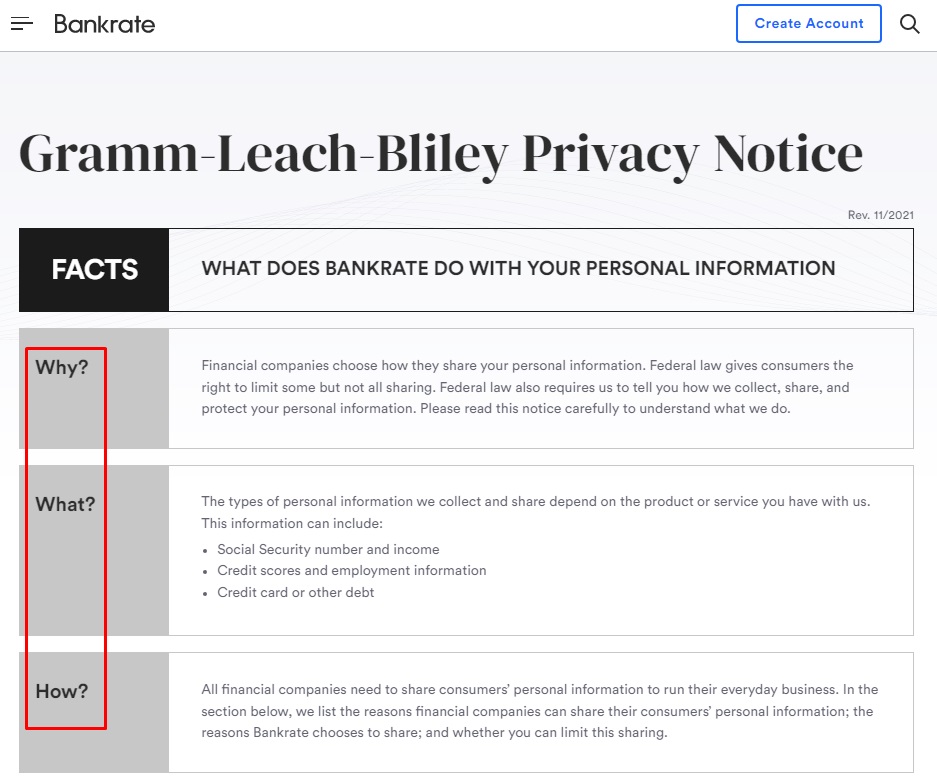 Bankrate Gramm-Leach-Bliley Privacy Notice: Facts page excerpt