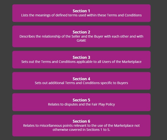 GAME Terms and Conditions section overview