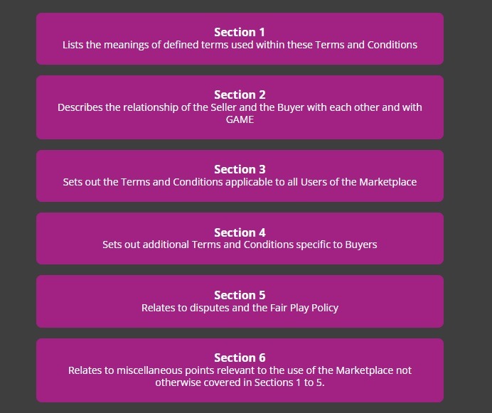 GAME Terms and Conditions section overview