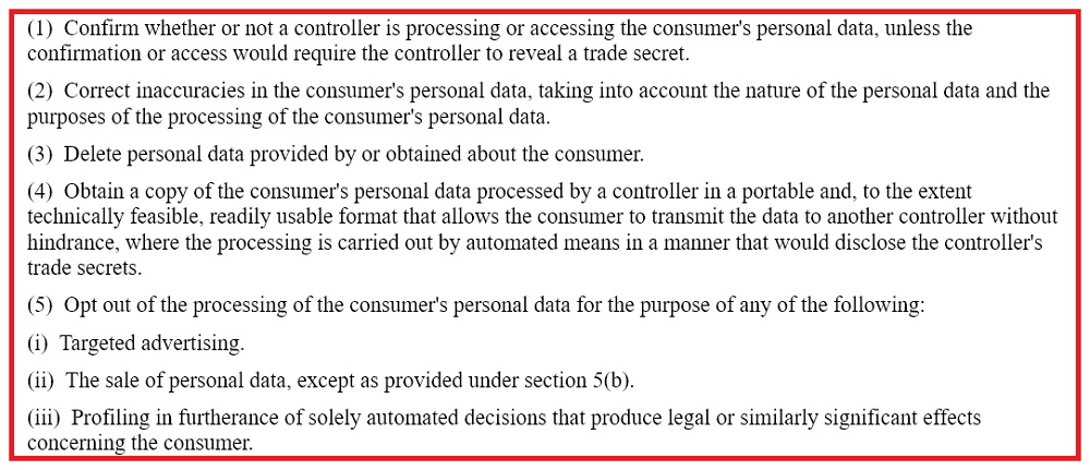 Pennsylvania PCDPA consumer rights