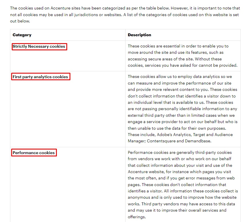 Accenture Cookies Policy: Category clause