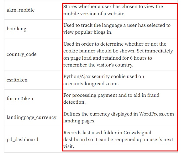 Automattic Cookie Policy excerpt
