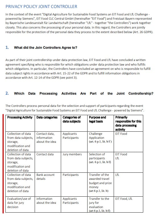 EIT Food Joint Controller Agreement chart excerpt
