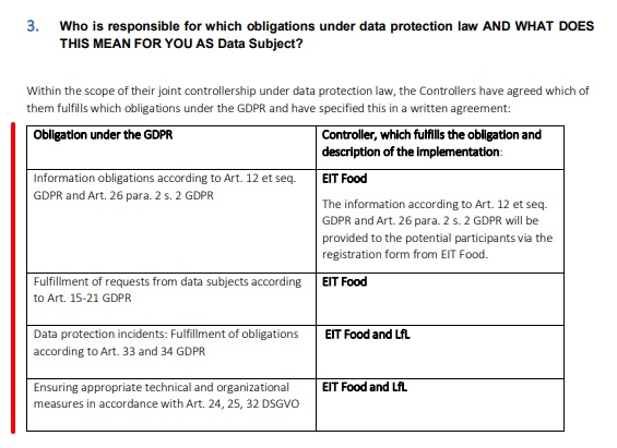 EIT Food Joint Controller Agreement GDPR chart excerpt