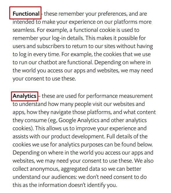 Economist Functional and Analytics Cookies